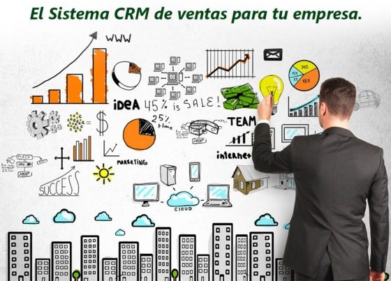 vTiger CRM con Callcenter