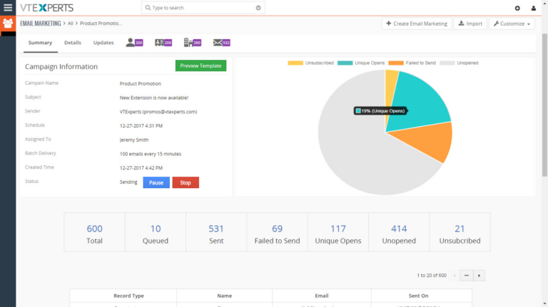 automatización de marketing
