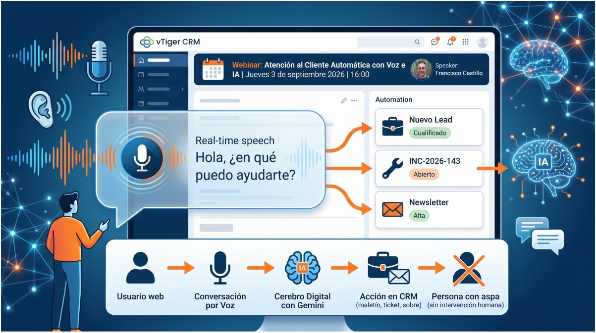 Webinar sobre agente de voz con IA en vTiger CRM para automatización de leads y soporte.